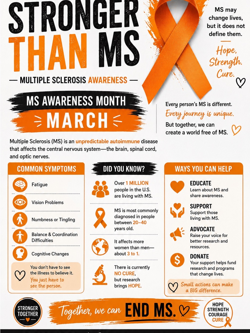 Stronger Than MS - Multiple Sclerosis Awareness